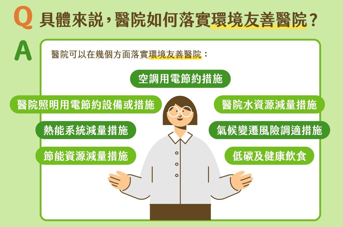 實踐綠色生活，醫院守護地球環境與你我的健康！