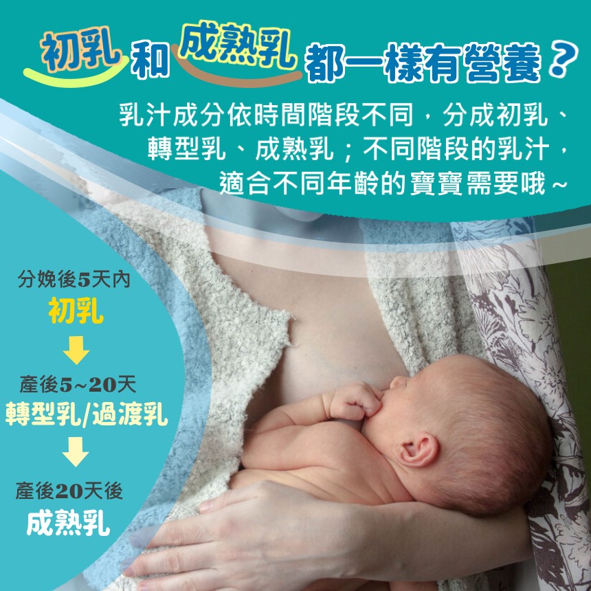 初乳和成熟乳都一樣有營養？