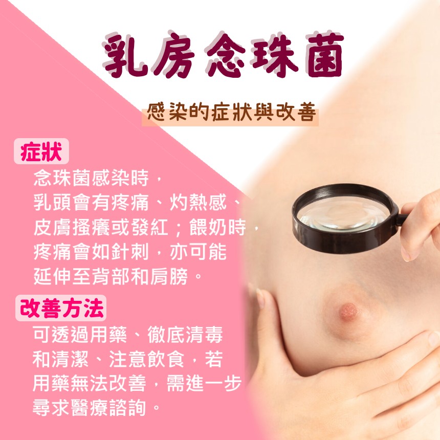 乳房念珠菌感染有什麼症狀？