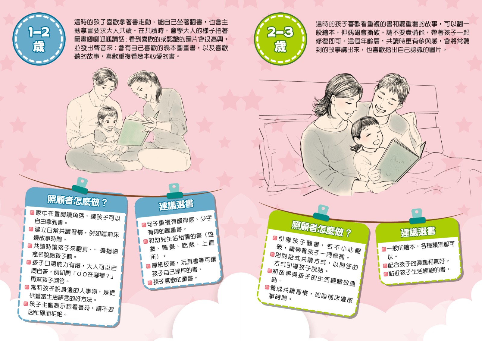 親子共讀宣導單張(1-5歲_反面).jpg